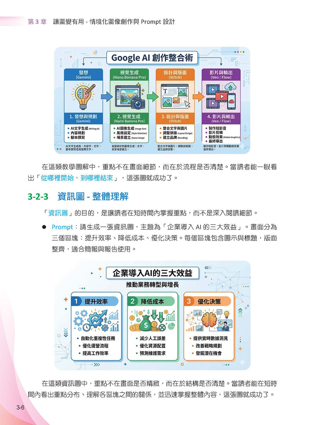 Google AI 創作術: 靈感 x 圖像 x 設計 x 音樂 x 影片的工作流-preview-2