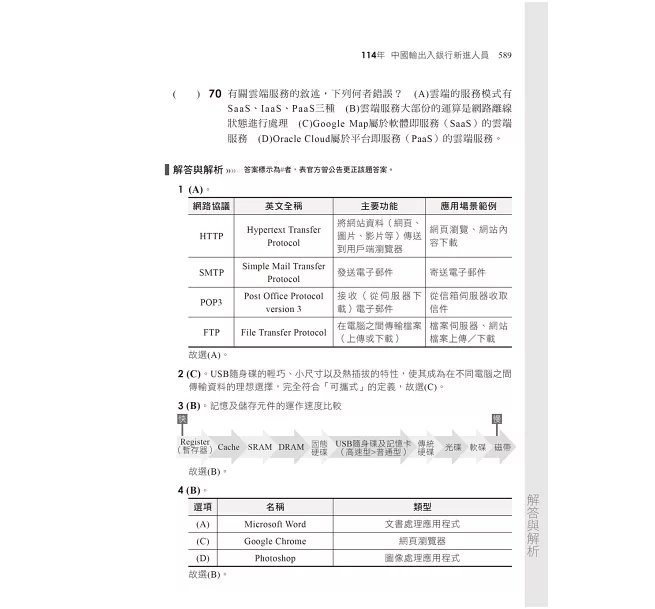 2026【最新修訂再版！】電腦常識(含概論)［十六版］(國民營事業／經濟部／台電／中油／捷運／郵政／銀行)-preview-6