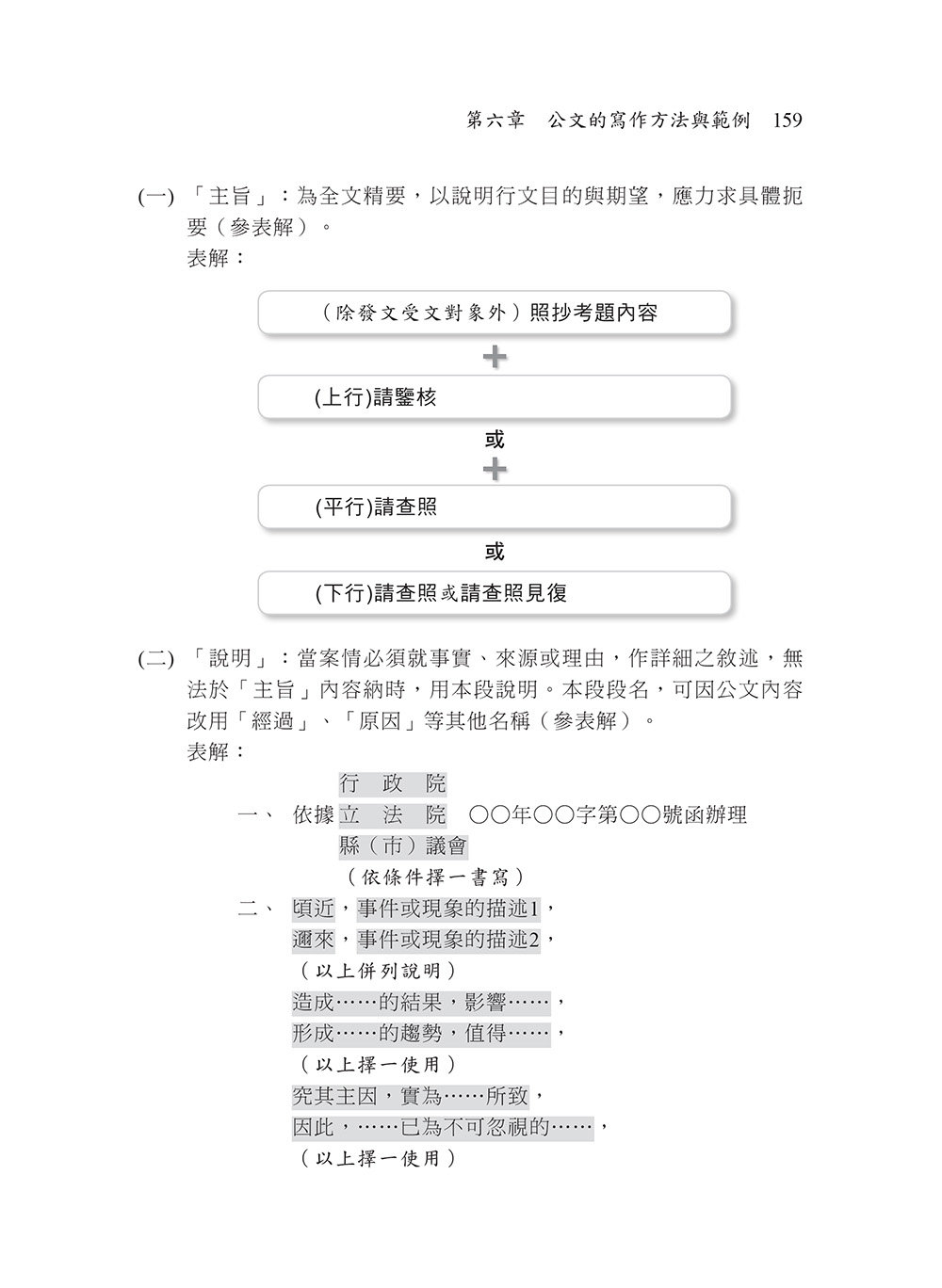 2027【詳盡擬答熟悉考試趨勢】農會國文作文與公文寫作（含論文及應用文）焦點複習講義〔八版〕（農會考試）-preview-5