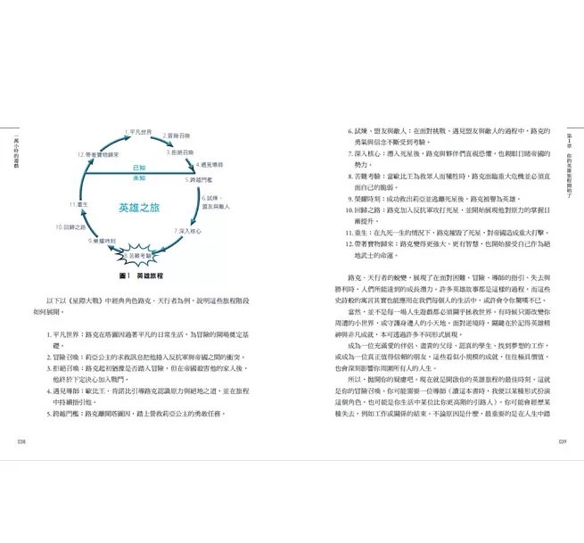 一萬小時的遊戲：你的人生也可以遊戲化，從活得像NPC蛻變成自己的英雄-preview-5