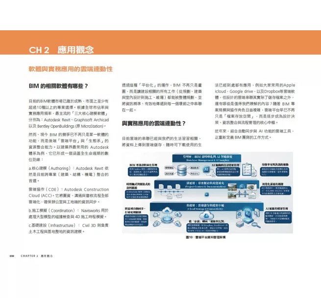 BIM-REVIT Design Guide建築與室內設計應用指南【暢銷增訂版】-preview-2