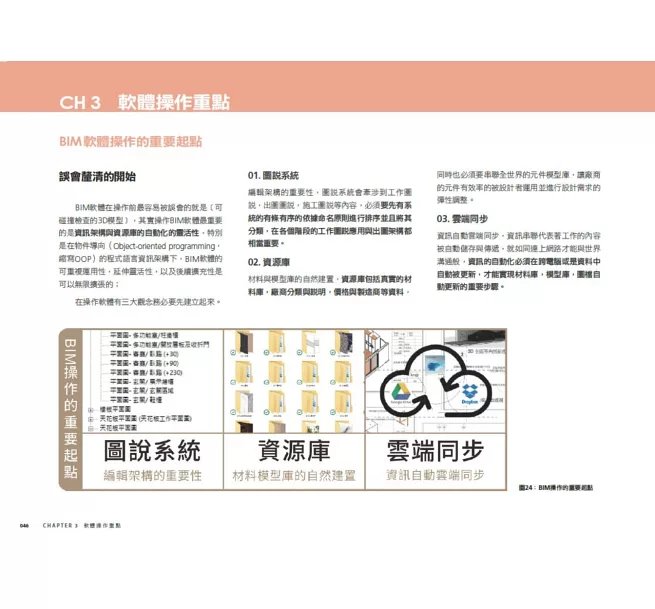 BIM-REVIT Design Guide建築與室內設計應用指南【暢銷增訂版】-preview-5