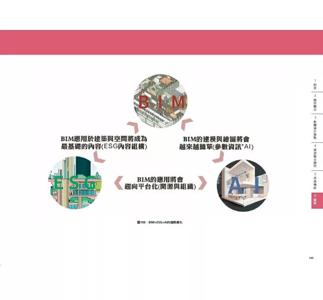 BIM-REVIT Design Guide建築與室內設計應用指南【暢銷增訂版】-preview-9