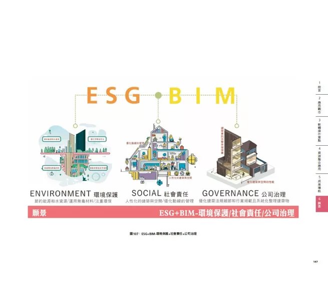 BIM-REVIT Design Guide建築與室內設計應用指南【暢銷增訂版】-preview-11