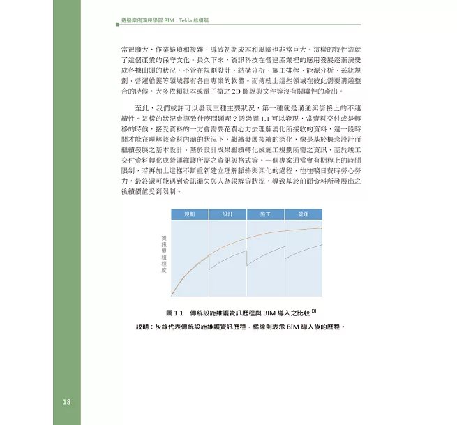 透過案例演練學習BIM：Tekla結構篇-preview-5