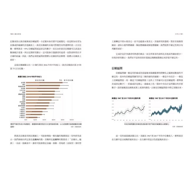 資料視覺化圖表全書:全方位掌握數據探索、統計分析及資料敘事-preview-3
