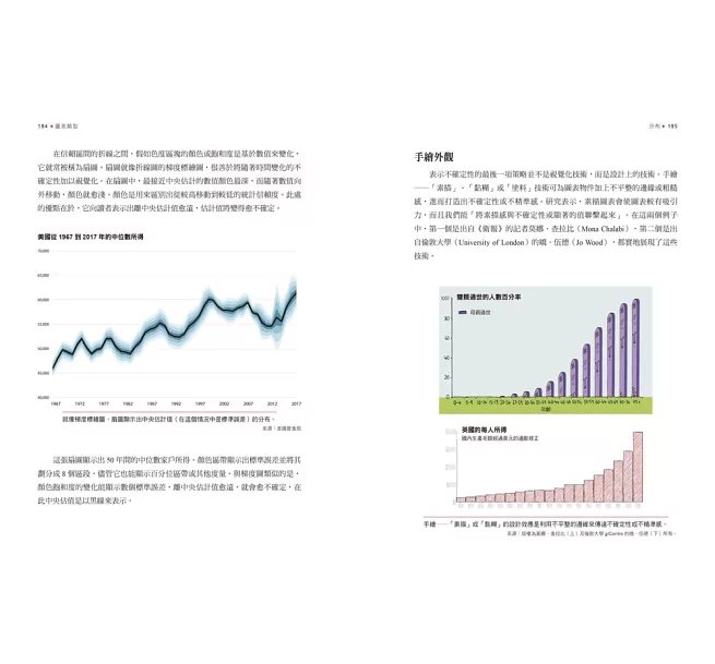 資料視覺化圖表全書:全方位掌握數據探索、統計分析及資料敘事-preview-5