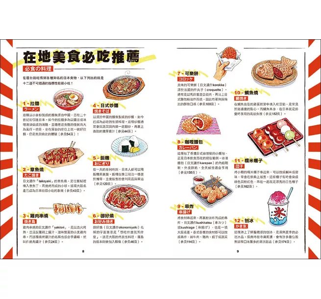 屋台：第一本「日本路邊攤」繪典！深入最接地氣的街頭飲食文化，復刻52種定番美食-preview-4