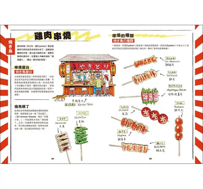 屋台：第一本「日本路邊攤」繪典！深入最接地氣的街頭飲食文化，復刻52種定番美食-preview-7