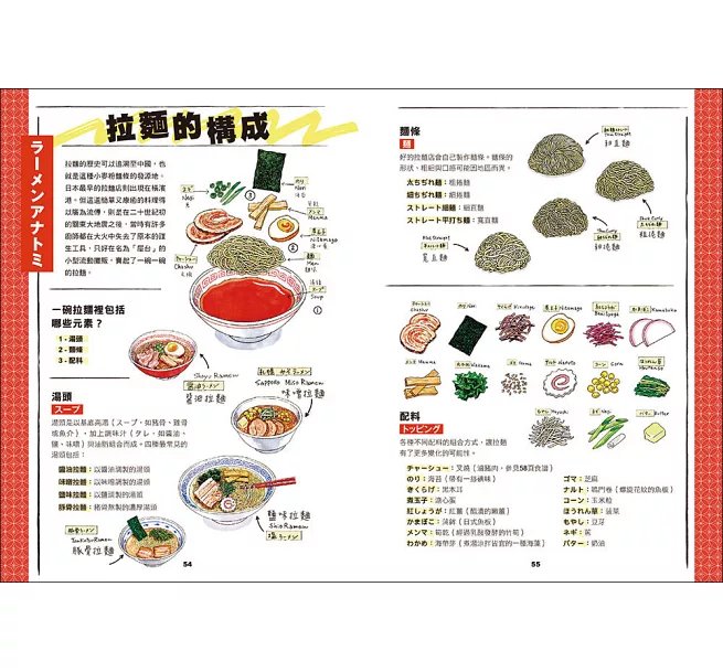 屋台：第一本「日本路邊攤」繪典！深入最接地氣的街頭飲食文化，復刻52種定番美食-preview-11
