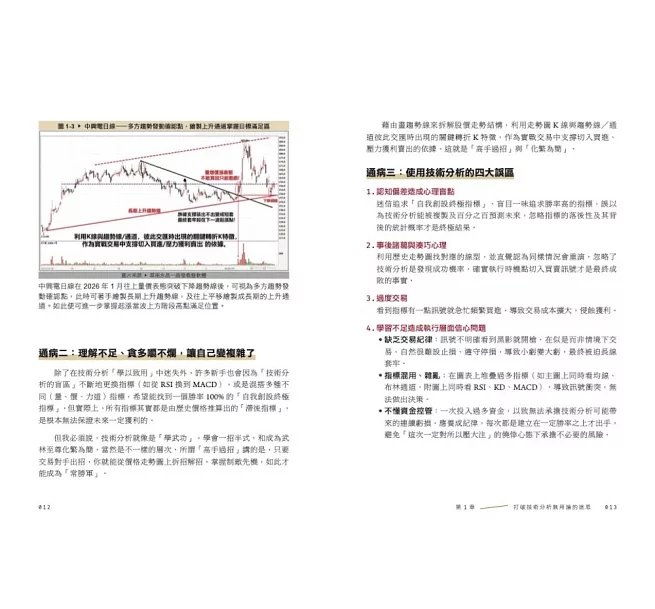 當K線愛上趨勢線：跟著【台股攻略】烱大叔，讓你從看不懂到穩定獲利！-preview-4