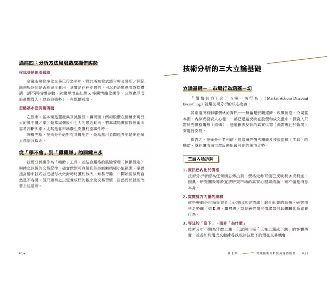 當K線愛上趨勢線：跟著【台股攻略】烱大叔，讓你從看不懂到穩定獲利！-preview-5