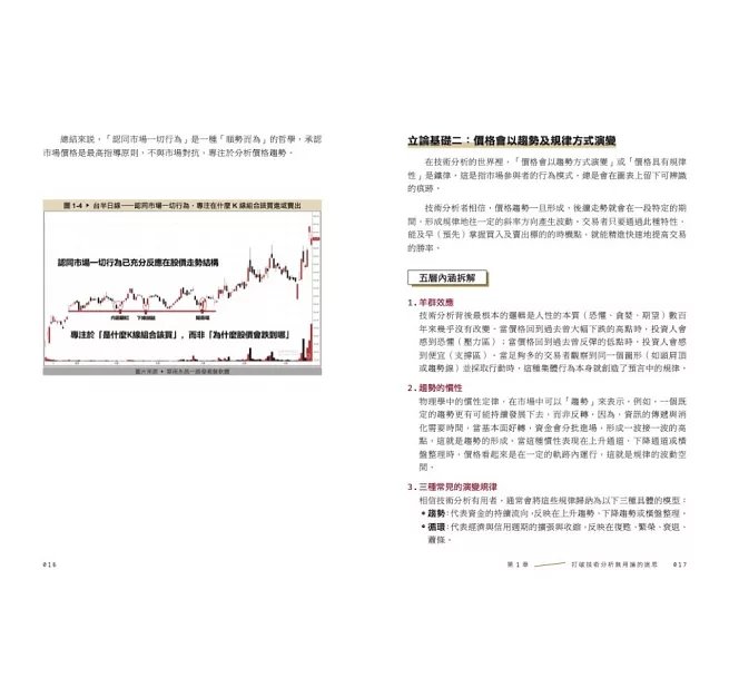 當K線愛上趨勢線：跟著【台股攻略】烱大叔，讓你從看不懂到穩定獲利！-preview-6