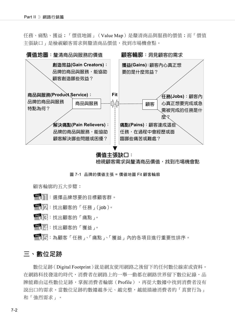 電子商務與網路行銷|結合 AI 新趨勢, 9/e-preview-2