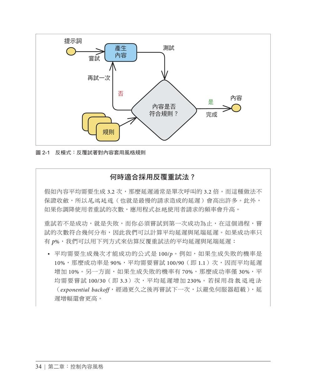 生成式 AI 設計模式｜處理生成式AI代理及應用程式的常見挑戰 (Generative AI Design Patterns: Solutions to Common Challenges When Building Genai Agents and Applications)-preview-2