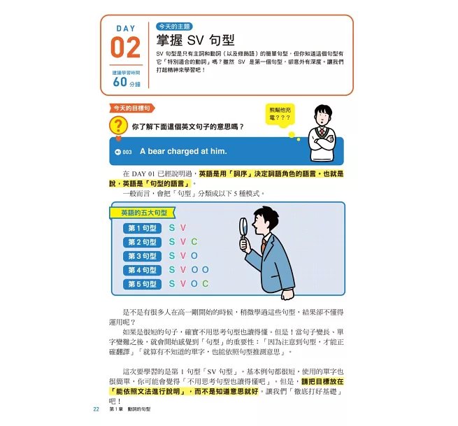 1本就通！高中英文文法 ：一個月完成！最有效率學完升大學必備文法（附音檔下載QR碼）-preview-2
