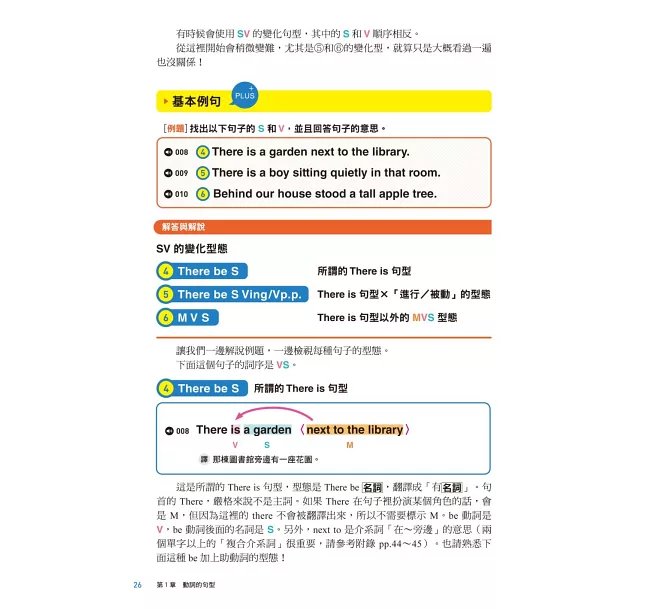1本就通！高中英文文法 ：一個月完成！最有效率學完升大學必備文法（附音檔下載QR碼）-preview-6