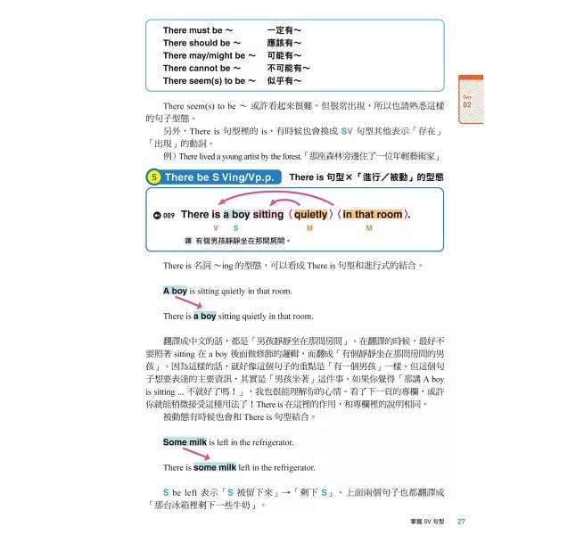 1本就通！高中英文文法 ：一個月完成！最有效率學完升大學必備文法（附音檔下載QR碼）-preview-7