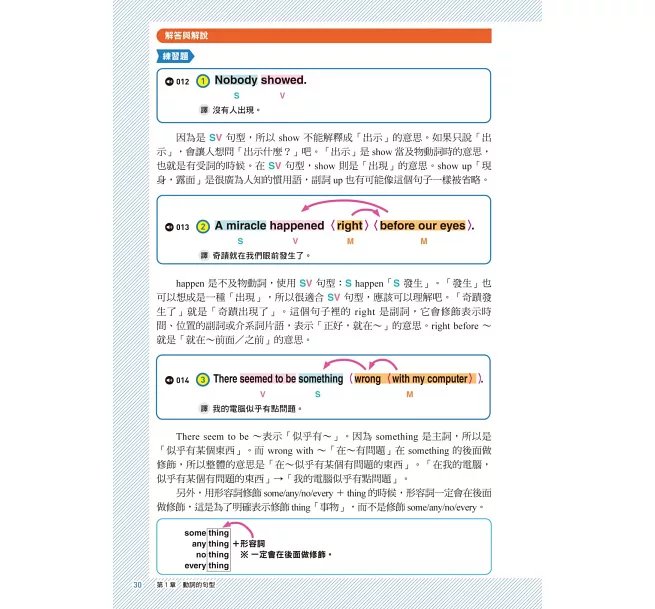 1本就通！高中英文文法 ：一個月完成！最有效率學完升大學必備文法（附音檔下載QR碼）-preview-10