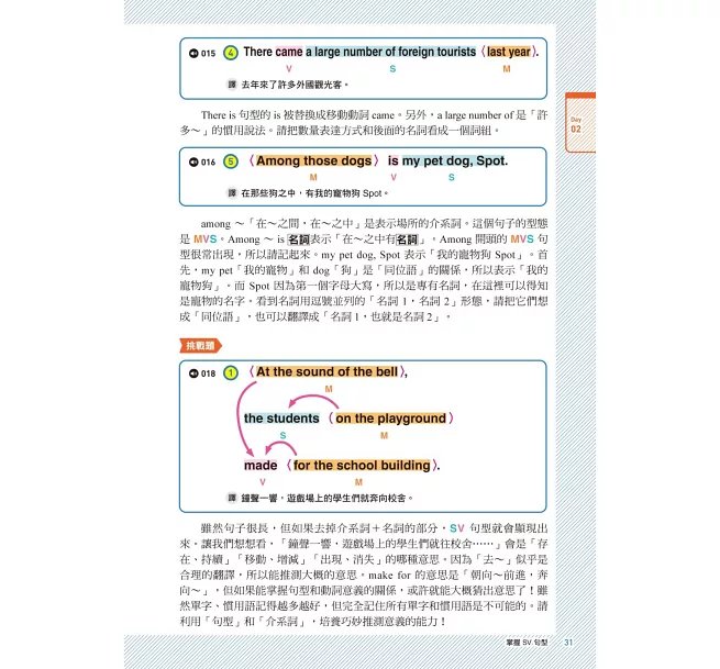 1本就通！高中英文文法 ：一個月完成！最有效率學完升大學必備文法（附音檔下載QR碼）-preview-11