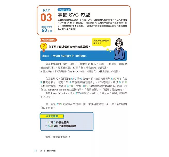 1本就通！高中英文文法 ：一個月完成！最有效率學完升大學必備文法（附音檔下載QR碼）-preview-12