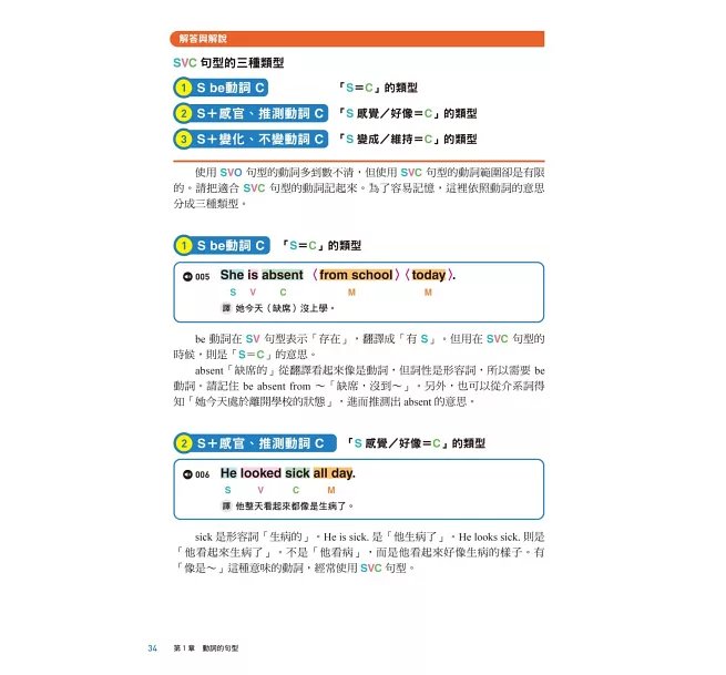 1本就通！高中英文文法 ：一個月完成！最有效率學完升大學必備文法（附音檔下載QR碼）-preview-14