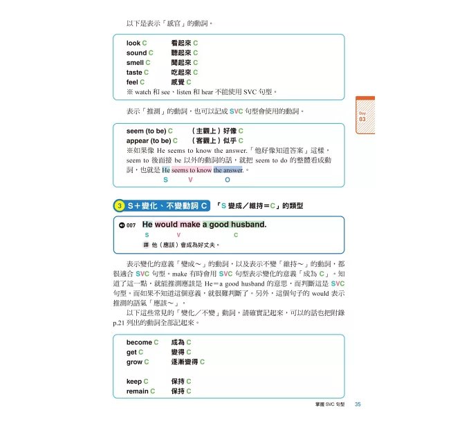 1本就通！高中英文文法 ：一個月完成！最有效率學完升大學必備文法（附音檔下載QR碼）-preview-15