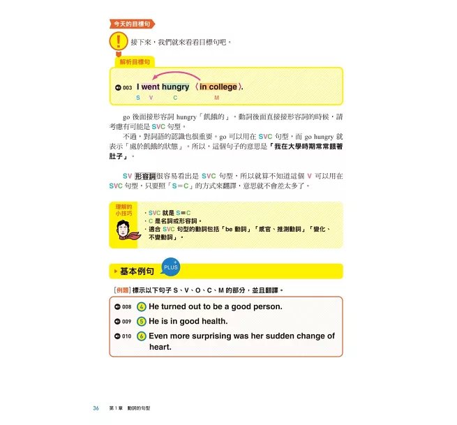 1本就通！高中英文文法 ：一個月完成！最有效率學完升大學必備文法（附音檔下載QR碼）-preview-16
