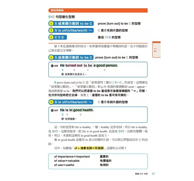 1本就通！高中英文文法 ：一個月完成！最有效率學完升大學必備文法（附音檔下載QR碼）-preview-17
