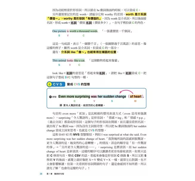 1本就通！高中英文文法 ：一個月完成！最有效率學完升大學必備文法（附音檔下載QR碼）-preview-18