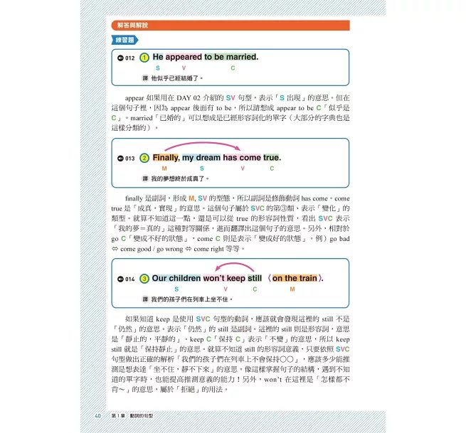 1本就通！高中英文文法 ：一個月完成！最有效率學完升大學必備文法（附音檔下載QR碼）-preview-20
