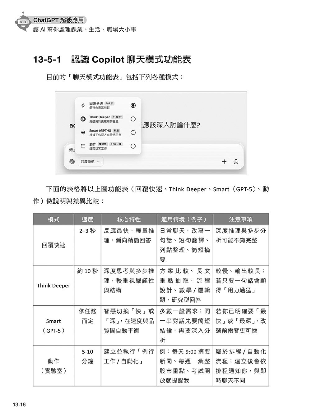 ChatGPT 超級應用：讓 AI 幫你處理課業、生活、職場大小事, 6/e-preview-2