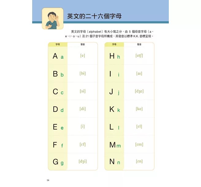 我的第一本中高齡英文課本: 為熟齡人生打造從零開始的英語基礎訓練書(附QR碼線上音檔)-preview-2