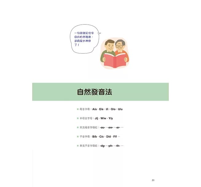 我的第一本中高齡英文課本: 為熟齡人生打造從零開始的英語基礎訓練書(附QR碼線上音檔)-preview-4