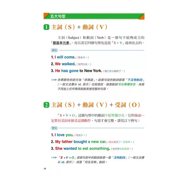 我的第一本中高齡英文課本: 為熟齡人生打造從零開始的英語基礎訓練書(附QR碼線上音檔)-preview-7