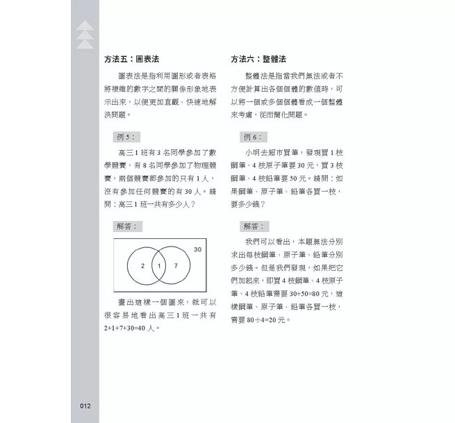 直覺失準!破解日常的邏輯迷思:資訊判讀×條件整合×結果檢驗,460道題目抽絲剝繭,在多重線索中建立清晰判斷-preview-5