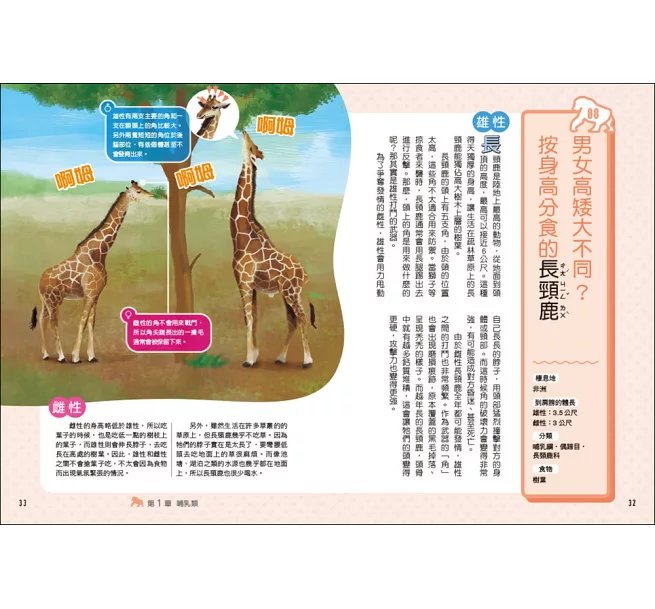 令人大開眼界的動物圖鑑【套書】 ：從天空、海洋、極地到森林，和孩子一起探索趣味動物世界！-preview-12