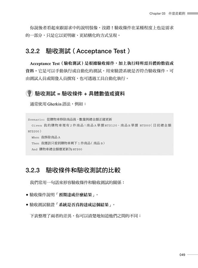 範例驅動的需求澄清術：如何用精準範例指揮 GenAI 建構高品質軟體（iThome鐵人賽系列書）-preview-6