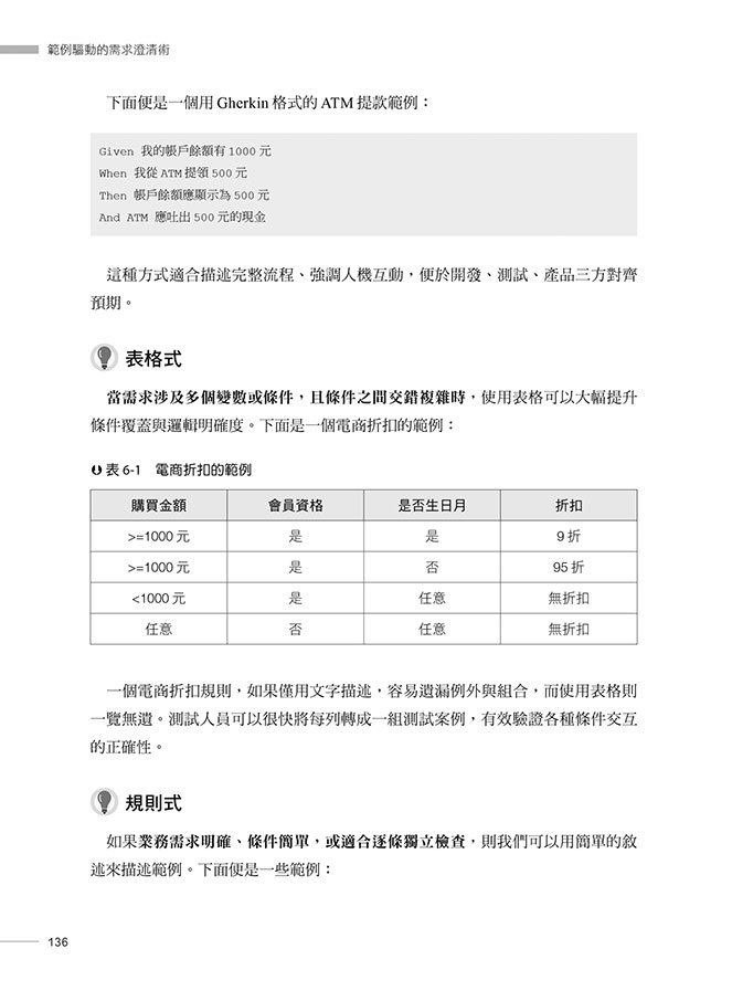 範例驅動的需求澄清術：如何用精準範例指揮 GenAI 建構高品質軟體（iThome鐵人賽系列書）-preview-9