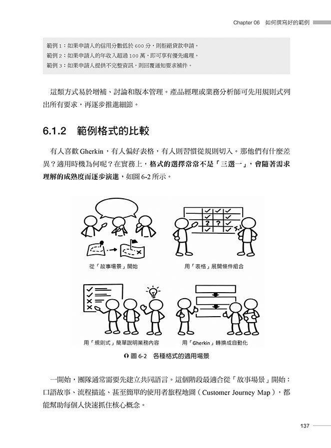 範例驅動的需求澄清術：如何用精準範例指揮 GenAI 建構高品質軟體（iThome鐵人賽系列書）-preview-10