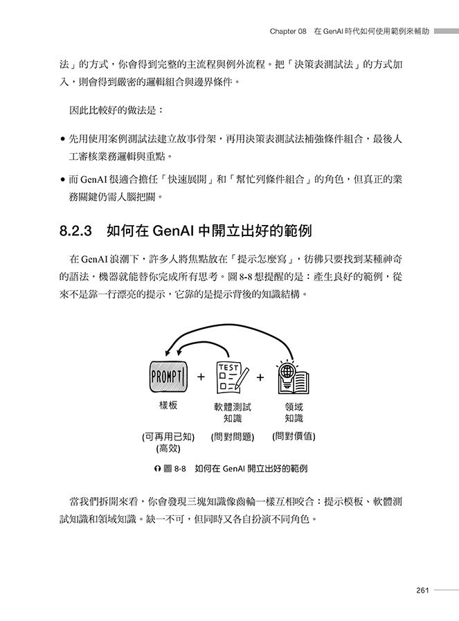 範例驅動的需求澄清術：如何用精準範例指揮 GenAI 建構高品質軟體（iThome鐵人賽系列書）-preview-12