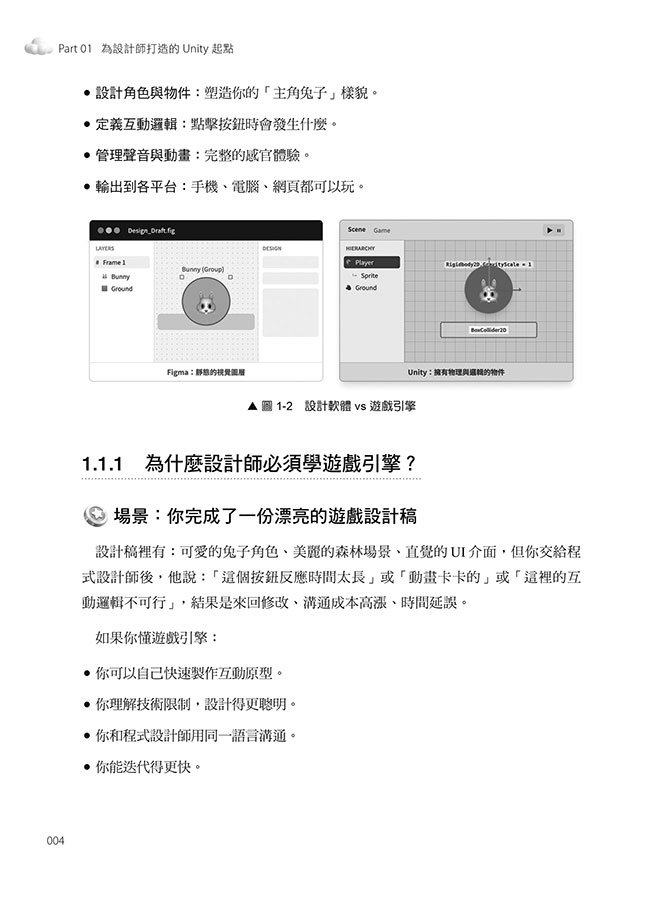 Unity × 設計 × 互動邏輯的遊戲開發全攻略：不會寫程式也能做遊戲，從零開始完成你的第一款 3D遊戲（iThome鐵人賽系列書）-preview-2