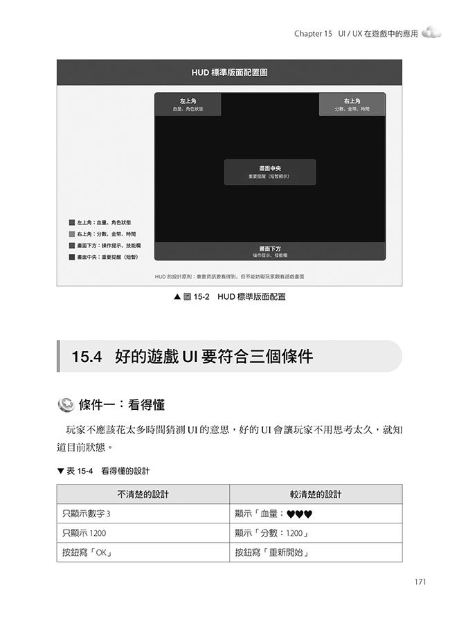 Unity × 設計 × 互動邏輯的遊戲開發全攻略：不會寫程式也能做遊戲，從零開始完成你的第一款 3D遊戲（iThome鐵人賽系列書）-preview-9