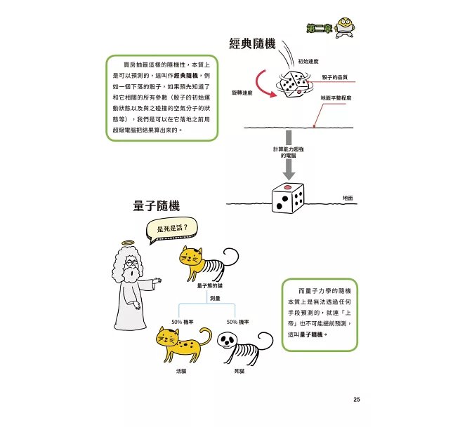 奇妙量子世界：人人都能看懂的量子科學漫畫-preview-11