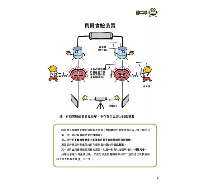 奇妙量子世界：人人都能看懂的量子科學漫畫-preview-13