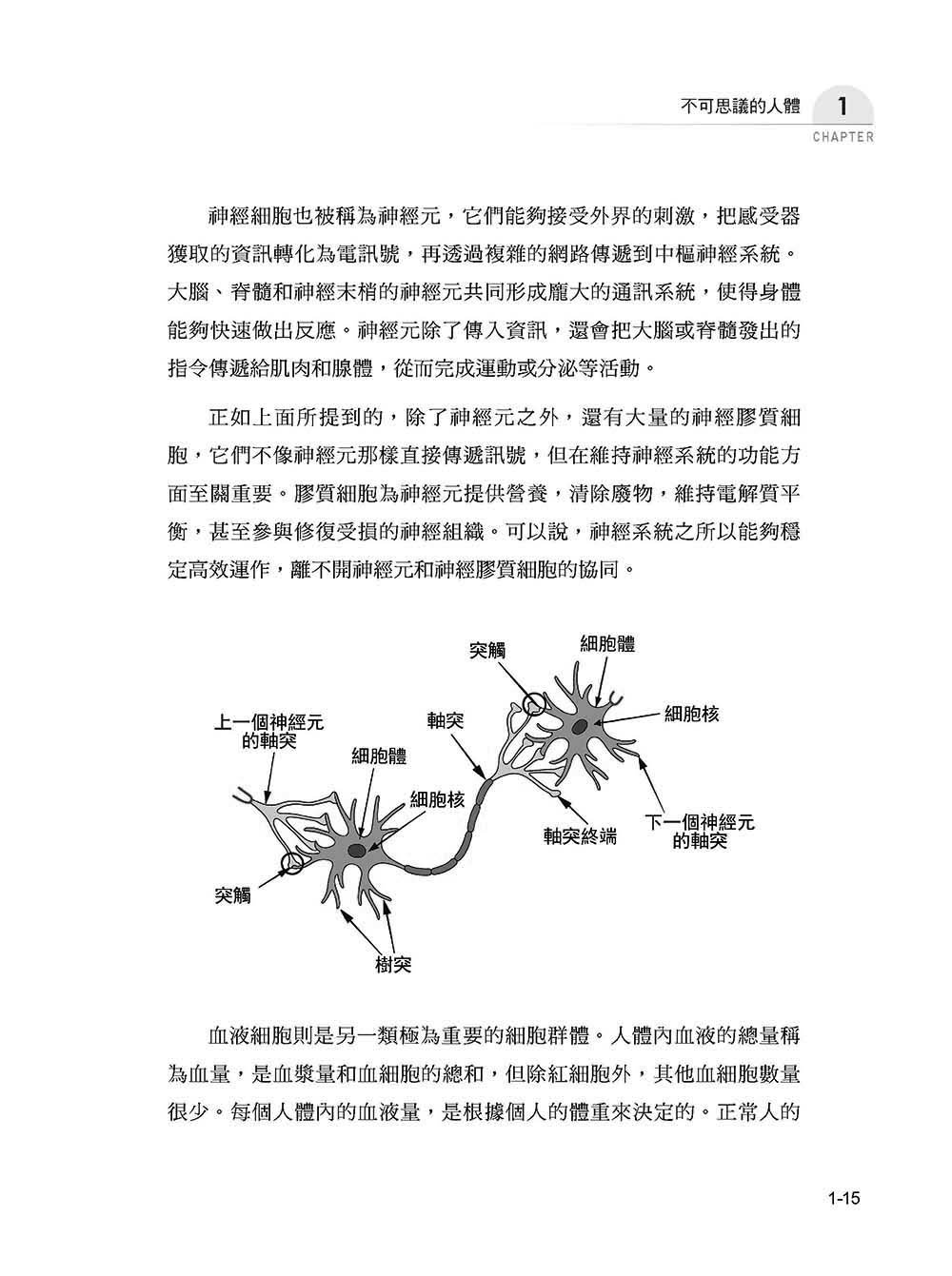 圖解人體學：別再忽略身體發出的訊號-preview-3