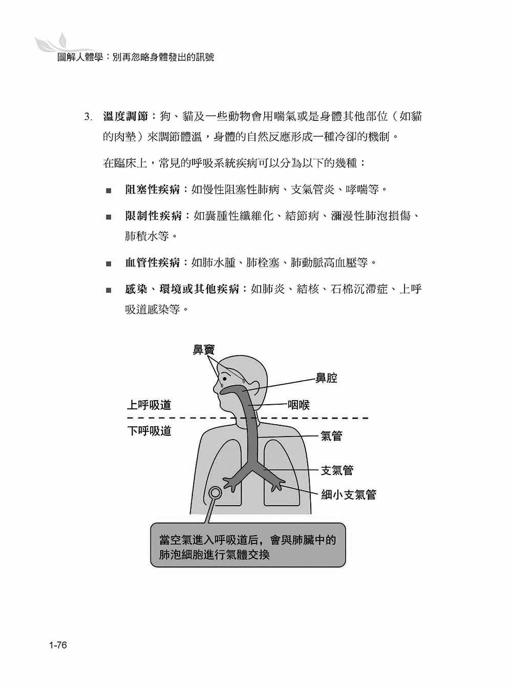 圖解人體學：別再忽略身體發出的訊號-preview-6
