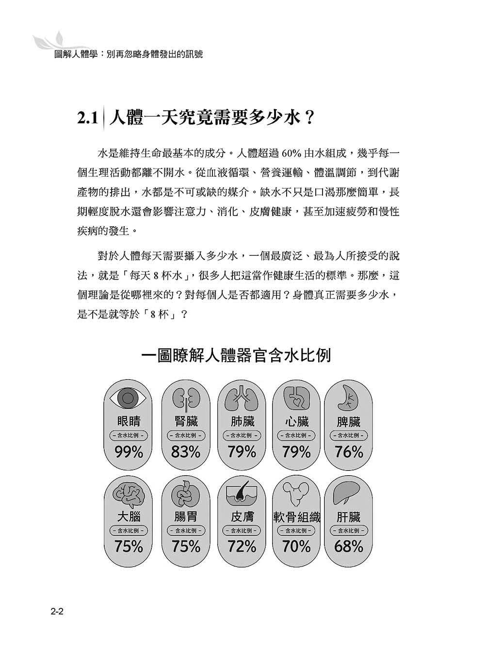 圖解人體學：別再忽略身體發出的訊號-preview-8