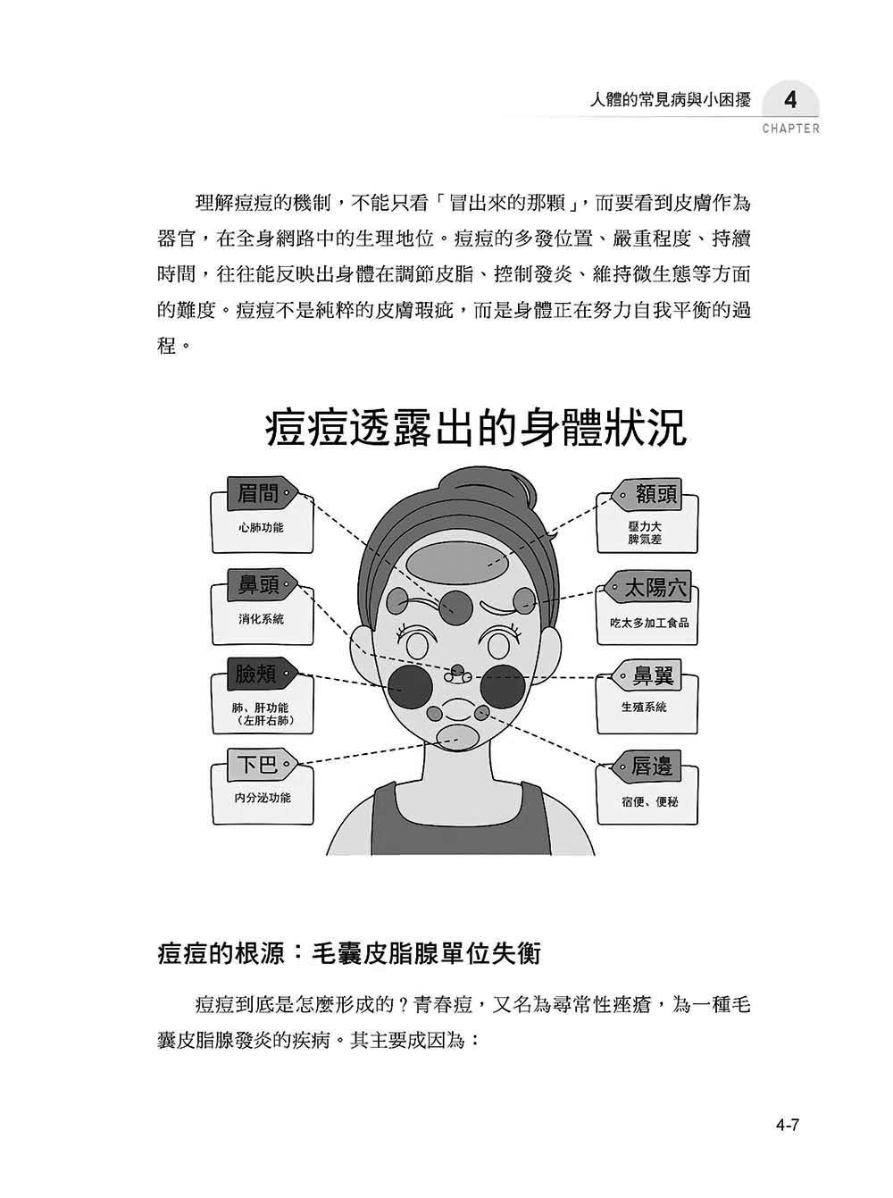 圖解人體學：別再忽略身體發出的訊號-preview-15