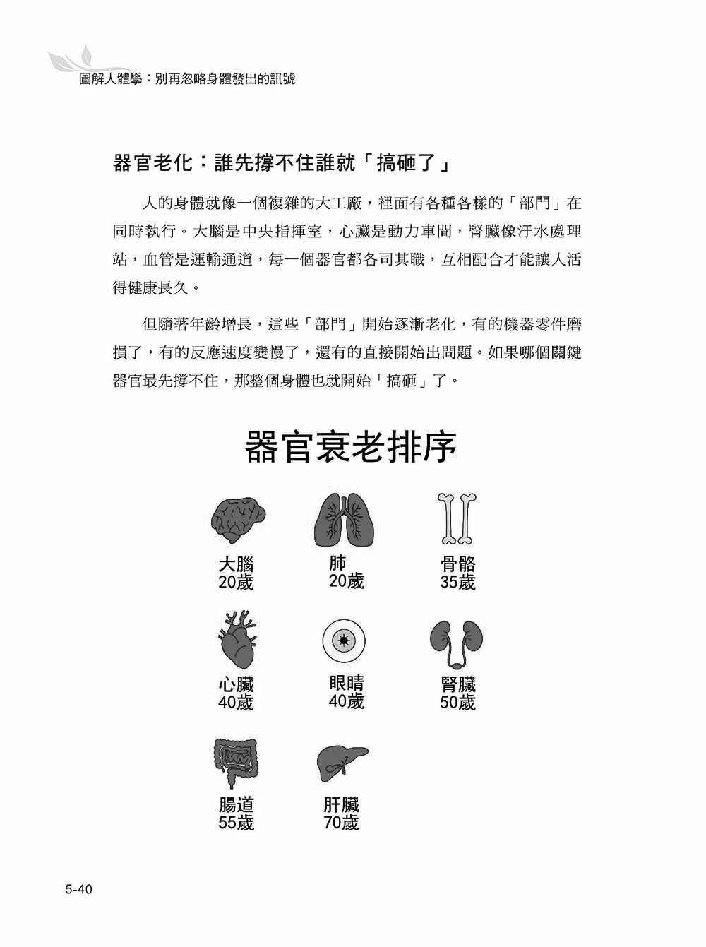 圖解人體學：別再忽略身體發出的訊號-preview-16